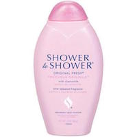 shower to shower talc powder linked to ovarian cancer risk
